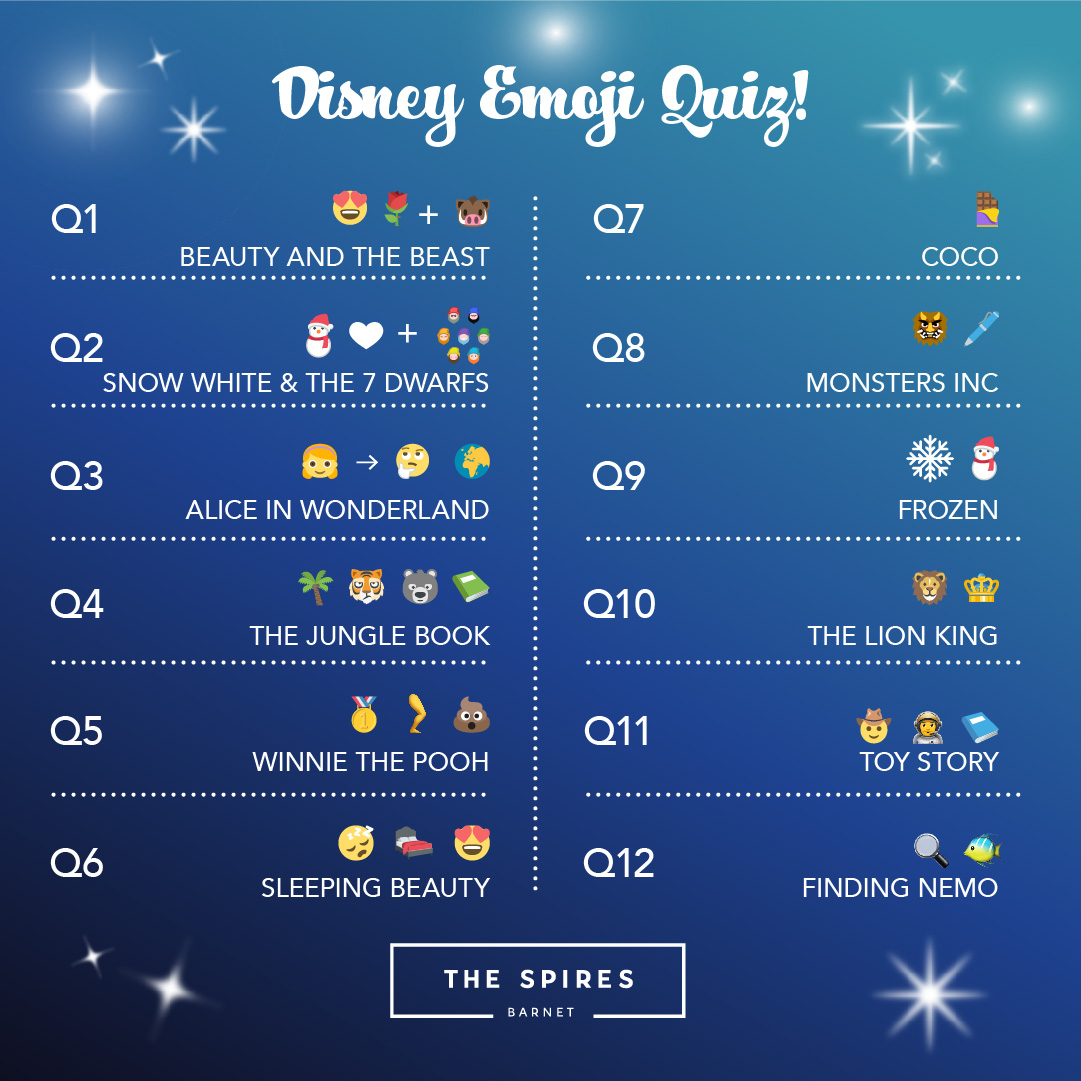 Disney Movie Emoji Quiz - The Spires Shopping Centre Barnet